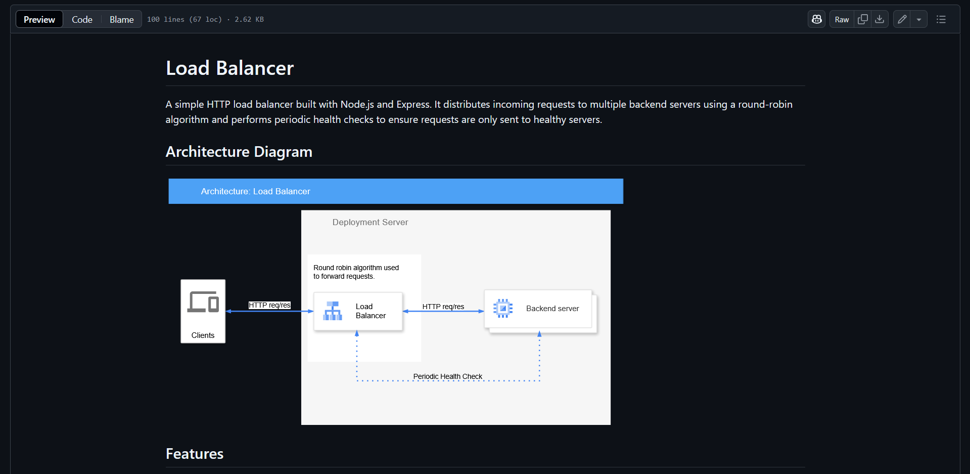 load balancer Screenshot 2